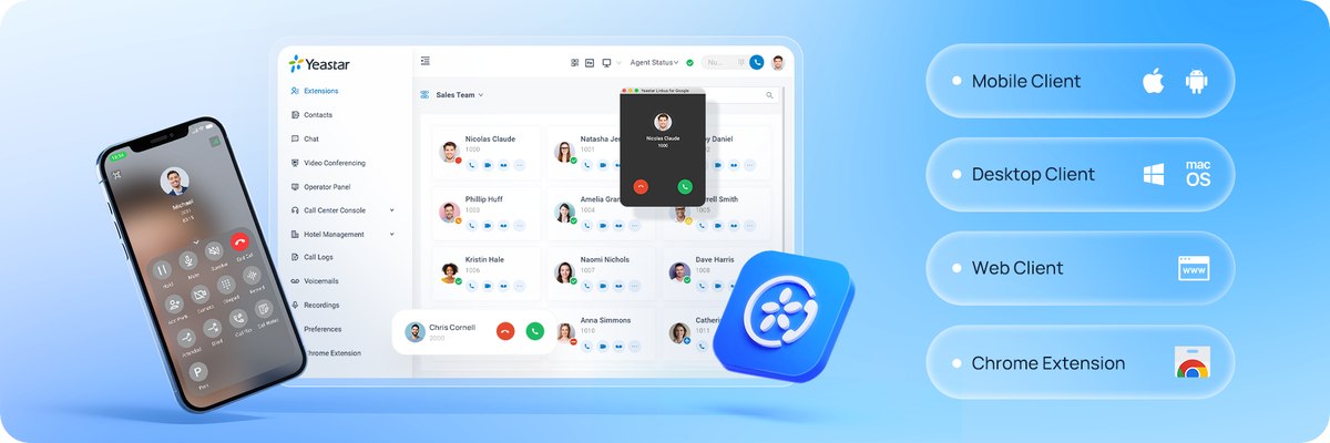 Linkus UC Clients: Web, Desktop e Mobile